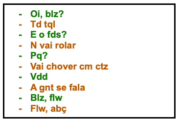 Brazilian Internet Slang: Abbreviations & Acronyms